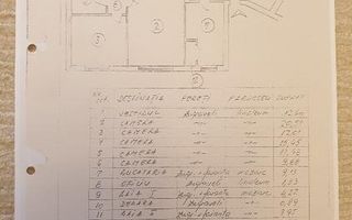 De inchiriat spatiu birouri renovat, 13 Septembrie/Marriott - Poză 16