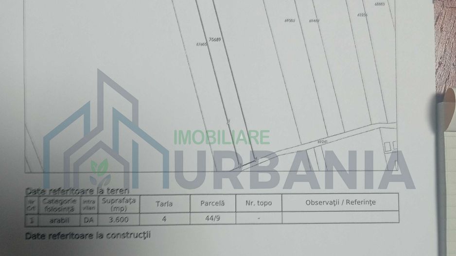 Teren intravilan de vanzare - Valea Lungă - Poză 1