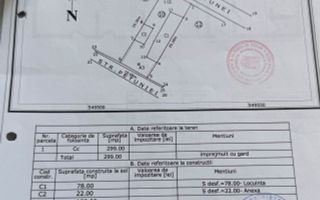 Teren 299 mp | Dublă deschidere | Gorjului – Parc Liniei - Poză 2