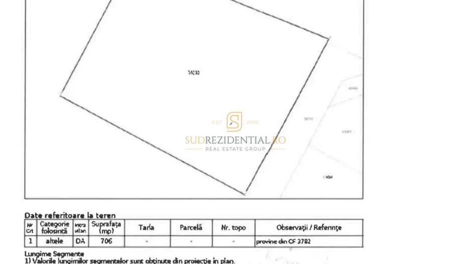 Teren intravilan, Com Berceni,706 mp, zona rezidentiala,Str. Lebedelor - Schiță 4