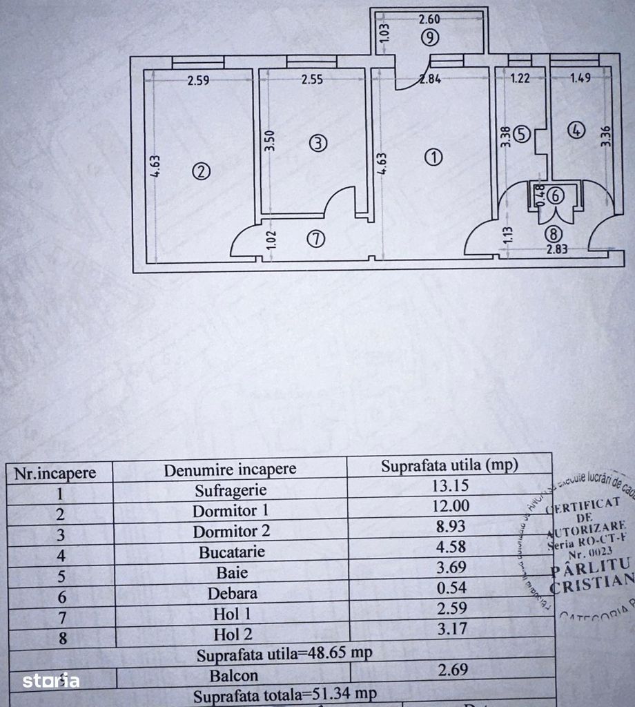 Apartament cu 3 camere Zona Inel 2 / Groapă - Ocazie - Poză 1