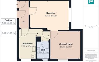 Apartament cu 2 camere central lângă Piața Mică - Poză 7