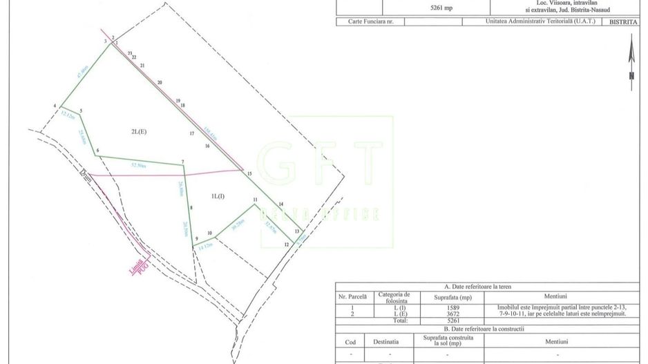 Teren 5261 mp-pretabil investitie-Viisoara - Poză 1