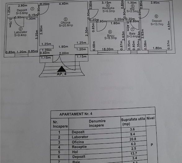 Ideal pentru birouri,ca,etcbinete medicale - Poză 8