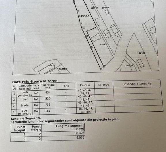 Teren Snagov - Ciofliceni cu deschidere la lac | Ponton si garaj barca - Poză 7