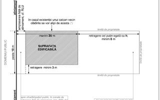 Teren de vanzare 965 mp | Manastur | - Poză 2