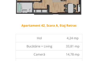 Apartament etaj intermediar / Zona Vivo - Poză 4