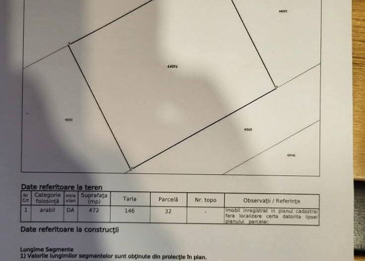 Teren intravilan- Malu Mare - Poză 3