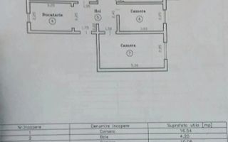 Lipovei | 4 Camere | Etaj Intermediar | Centrala Proprie. - Schiță 10