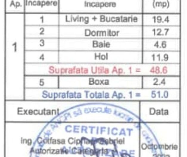 2cam+7mp curte/mob-util cf.foto/STB241-10min metrou Ap. Patriei - Poză 6