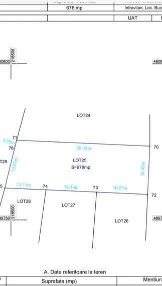 Bucovăț | PUZ nou | Utilități în curs | Lângă Maria Parc Residence - Poză 1