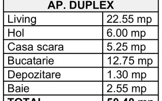 3cam.dec. duplex+terasa la et.7-8/5min metrou Berceni - Poză 1