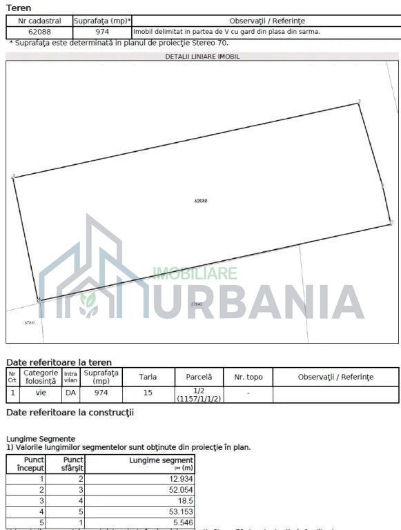 Teren intravilan de 1000 mp în Vișani, Str. Dealul Crăițelor – zonă în dezvoltare - Poză 1