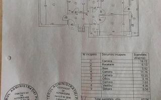 Apartament 3 camere Obor | Bloc Almo - Poză 2