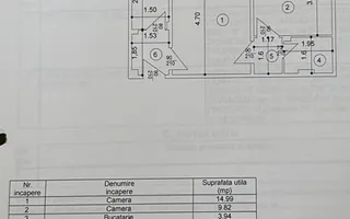 2 Camere | Credit | 4/10 | Centrala | Lujer X Gorj - Schiță 13