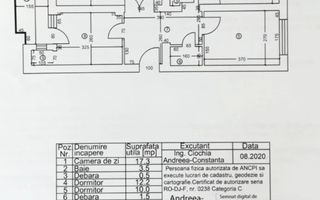 Apartament 3 camere decomandate, 71 mp, bloc cărămidă, centrală proprie - Poză 1