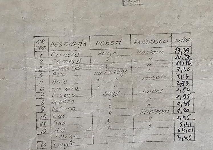 Apartament 3 camere Rahova-Sebastian T636 - Poză 4