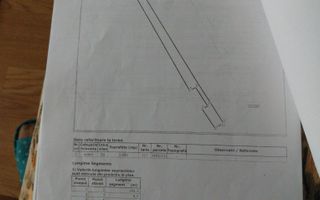 Teren 1000 mp cu Autorizatie valabila de Construire pentru 3 Case P+1 - Poză 20