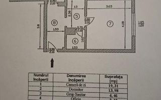 VANZARE 3 CAMERE | ZONA TINERETULUI - Poză 11
