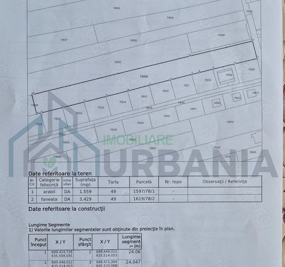 Teren intravanal de vanzare in Valea Lupului, Iasi - Poză 1