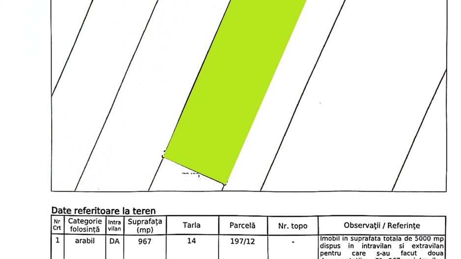 Teren intravilan 967 mp, zona MOARA GRECILOR; - Poză 3