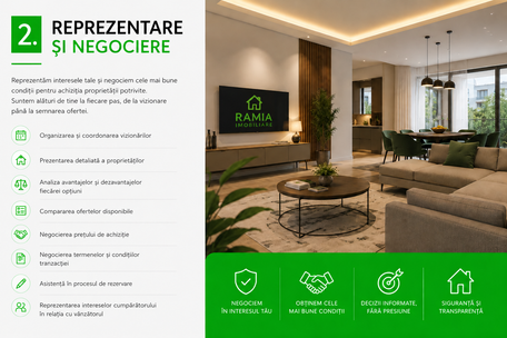 Reprezentare și negociere