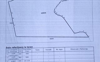 Teren 50000 mp, intravilan, Reghin, 0% comision - Poză 1