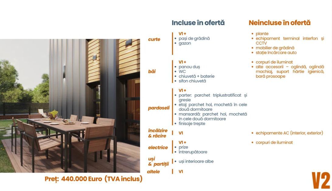 Locuință tip duplex cu design modern și curte proprie | 800m Colosseum mall - Poză 10