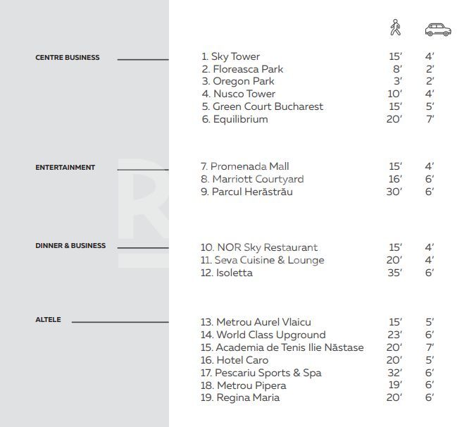 Vânzare, apartament, 2 camere, 9Cloud, București - Schiță 5