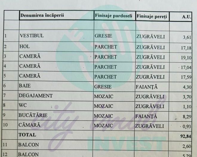 Apartament boem cu mult soare Piata Sfantul Stefan - Poză 17