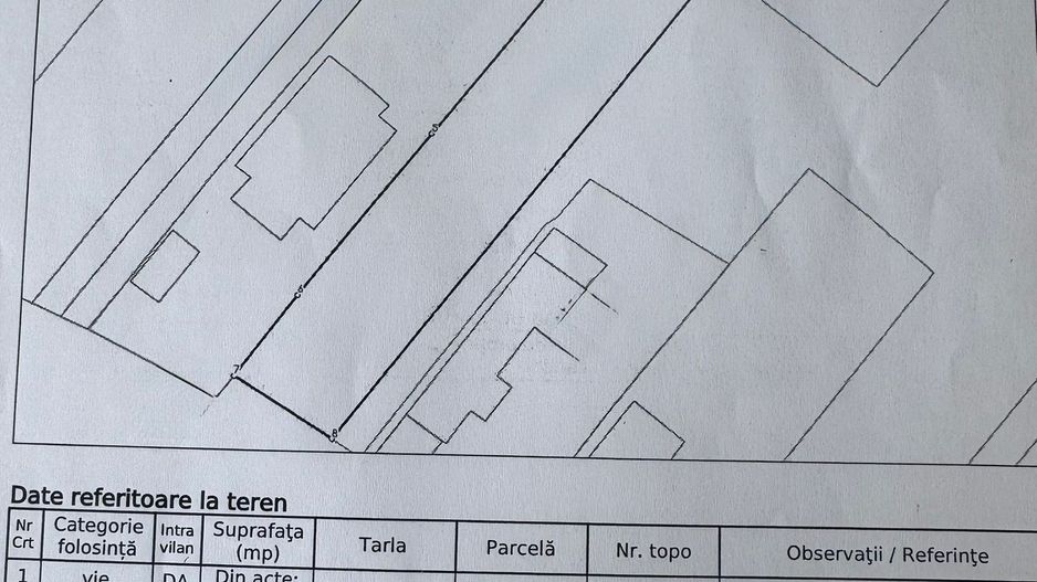 Teren intravilan de vanzare in judetul Giurgiu - Poză 3