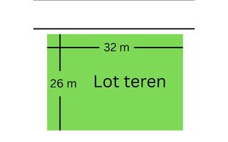 Corbeanca Ostratu Intr. Gagului teren pretabil investitie, comision 0% - Poză 3
