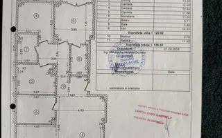 Apartament zona exclusivista scoala americana Pipera - Poză 13