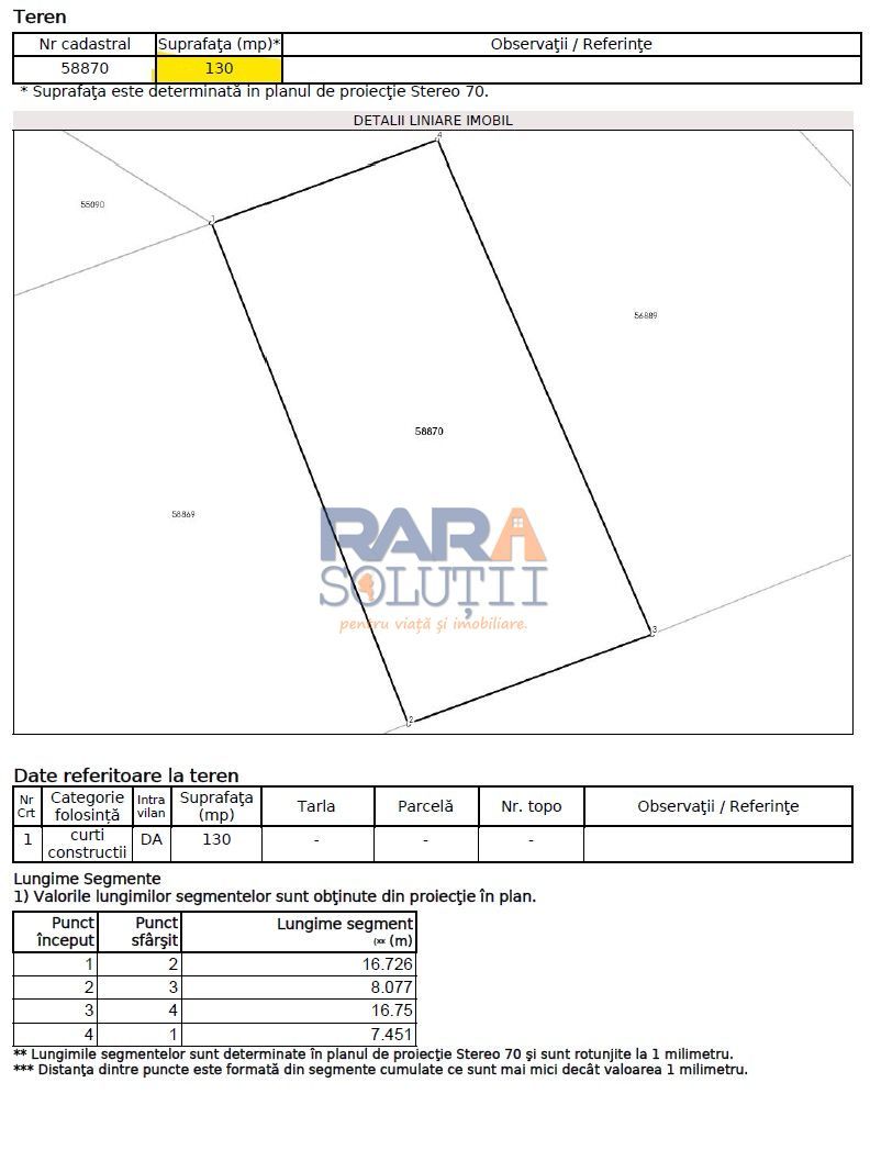 Teren pentru casă în oraș - Poză 4