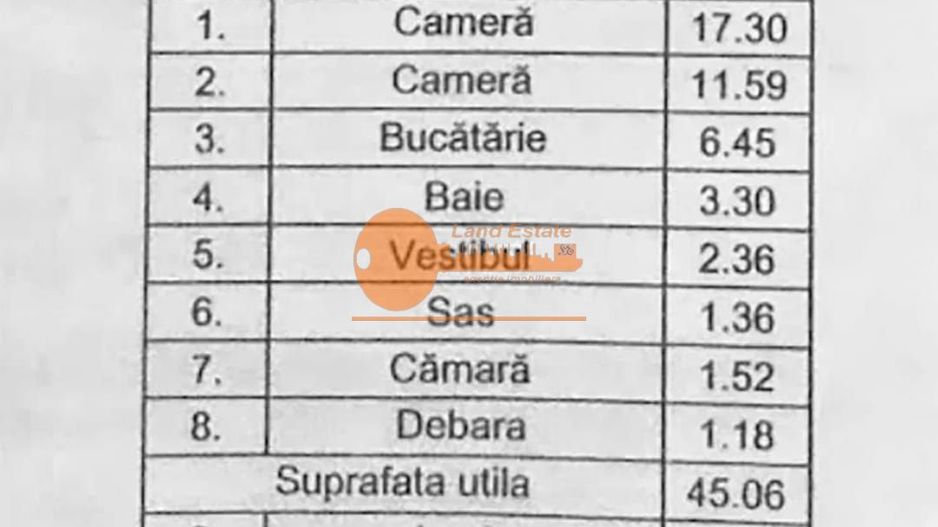 Vanzare 2 camere in zona Baba Novac ( 10 minute metrou Dristor ) - Poză 11