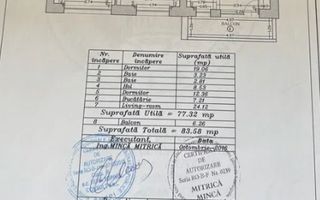 13 Septembrie | 3 camere | 84mp | et 10 | modern | bloc 2016 | 330.000 euro - Poză 14