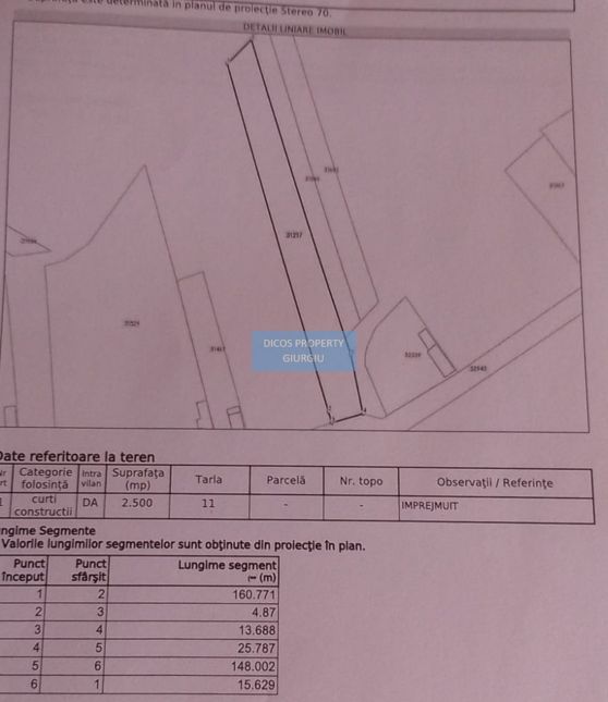 Teren intravilan 2.500 mp – Vieru, Giurgiu - Schiță 4