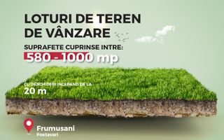Teren de vanzare, Frumusani, Ilfov, ideal investitie, DNCB - Poză 1