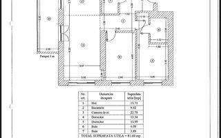 Apartament 3 camere LUXURIA Residence I Domenii - Expozitiei - 1 Mai - Poză 3