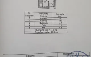 2 Camere - Hol Locuibil | Decomandat | 3/10 | Credit | M Lujer - 3 min - Schiță 18