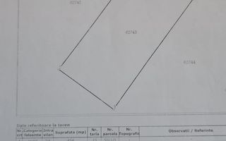 Teren intravilan de vânzare Berceni zona Primaverii - Poză 3