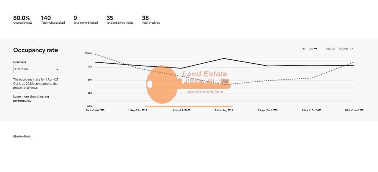 3 camere Natiune Unite-Calea Victoriei(Centrala Termica-AirBnB randament 100%) - Poză 31