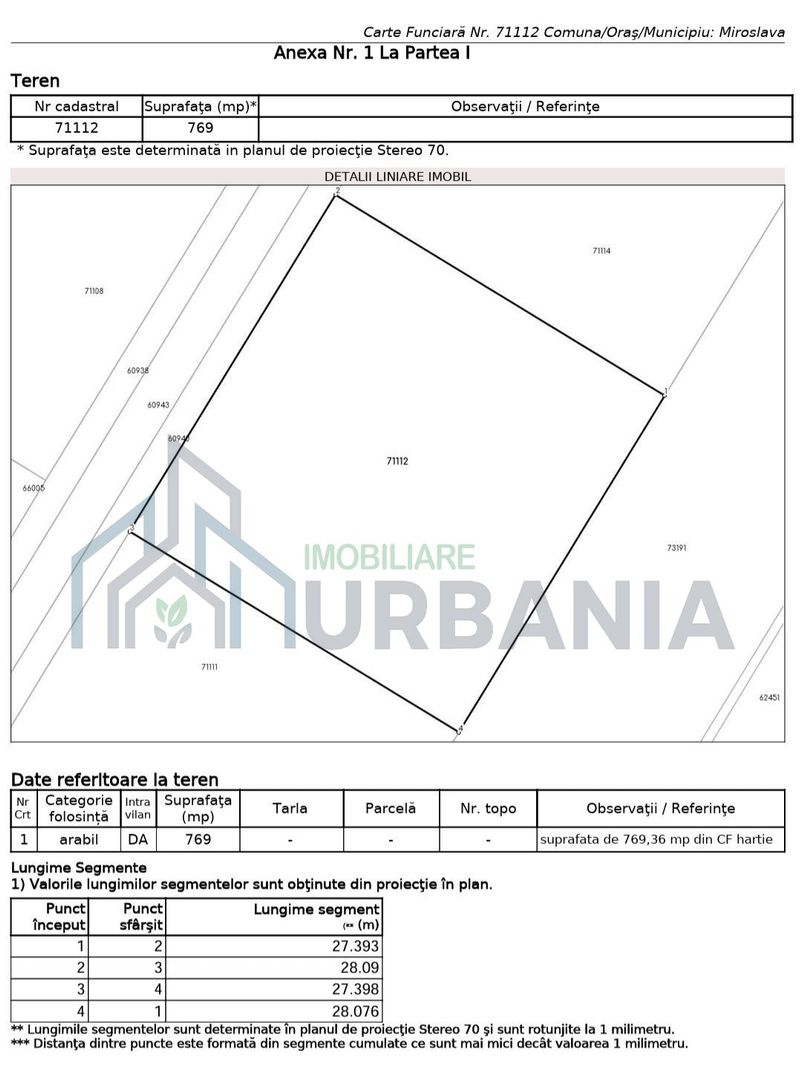 Teren intravilan de vanzare, Valea Adanca, jud. Iasi, 769 mp - Poză 1