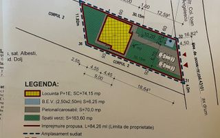 Teren Intravilan cu Autoriztie de Constructie Valabila-Albesti - Poză 6