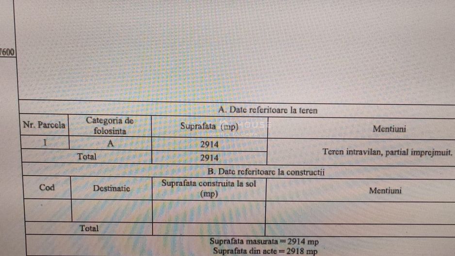 Teren Magurele ( Varteju ) - intravilan pt constructie - Poză 2