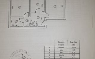Podul de Fier - 2 camere - decomandat - Poză 6