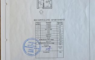 Apartament 2 camere, decomandat Gorjului