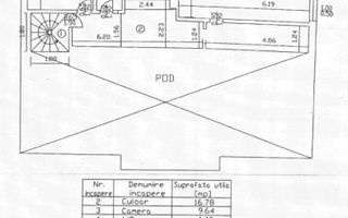 VANZARE CASA D+P+1+M | ZONA PARCUL CAROL - Poză 22