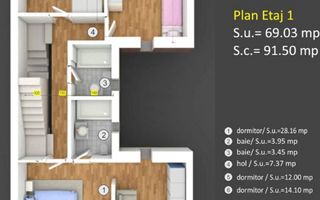 Domenii I Teren intravilan I PUD Aprobat - Poză 6