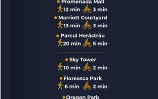 BRASADAS închiriază Sp Com/Office 300mp Cloud9 Pipera, - Poză 9